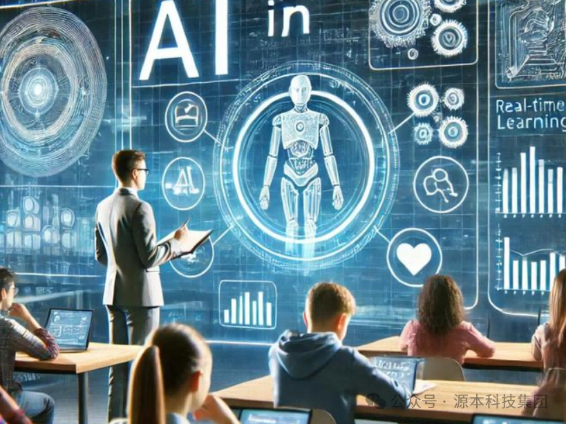 艾弗森贝博ballbet官网科技-本科生掌握大数据、云原生、AI-竞赛保研求职的“超车秘籍”来了！